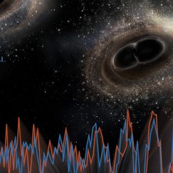 The waves from the gravitational collision illustrated with the relative position of the two black holes, approaching, merging and then settling.