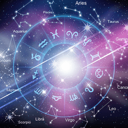 Zodiac signs in an astrology circle.