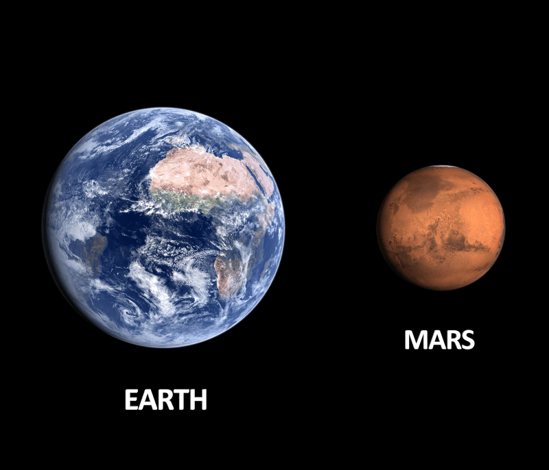 Earth and Mars on black background