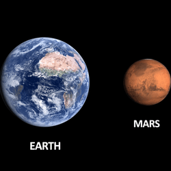 Earth and Mars on black background