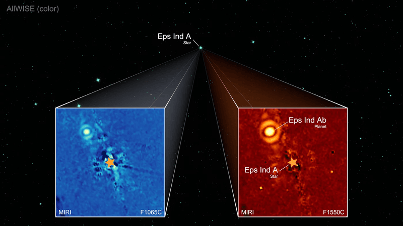 Two square insight show a pixelated observation of the planet, showing a round glow with a ring and the location of the star which is blocked from view. Behind a starry sky with the location of the star higlighted